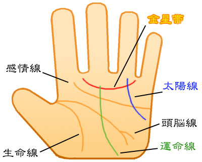 lC҂ɂȂ鑊